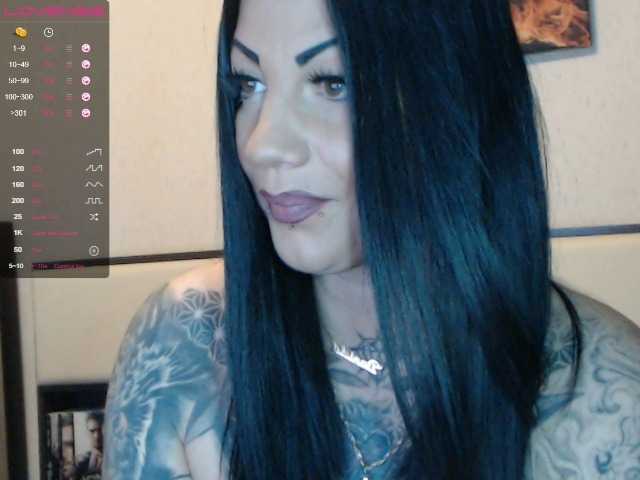 Capturas de pantalla de transmisión -SweetAnna