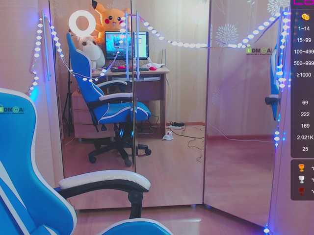 Capturas de pantalla de transmisión AuroraLovely