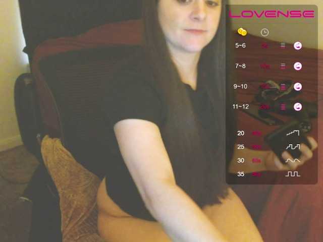 Capturas de pantalla de transmisión Emily771