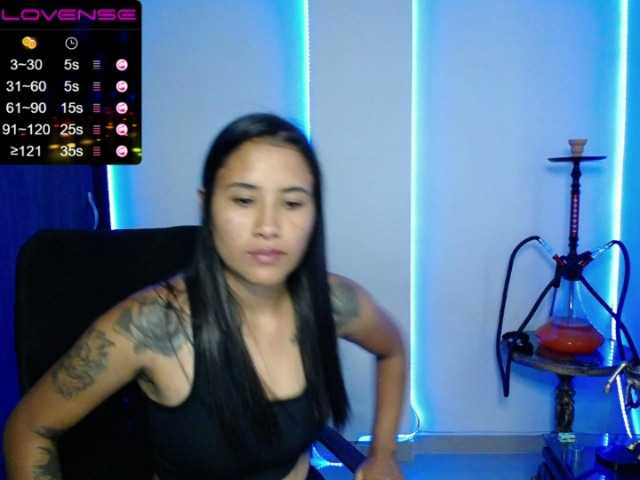 Capturas de pantalla de transmisión Girlsscissor