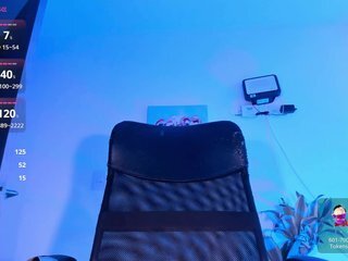 Chat de video erótico MaggieBrown
