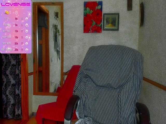 Capturas de pantalla de transmisión Sandygoldens